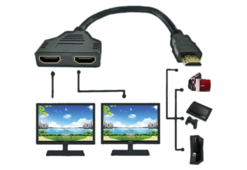 HDMI-SPLITTER HDMI Splitter από 1 HDMI αρσενικό σε 2 HDMI θηλυκά με επίχρυσες επαφές για καλύτερη μεταφορά σήματος